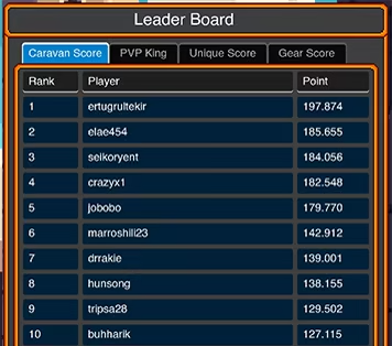 《Caravan:The Trade Road》demo