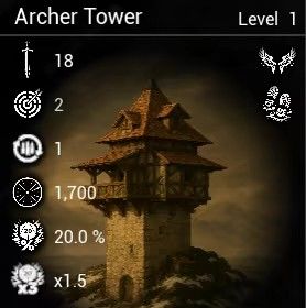 《Classic Tower Defense 2》免安装中文版