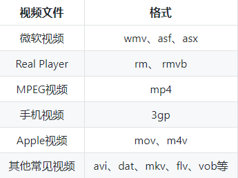 迅雷云盘最新版