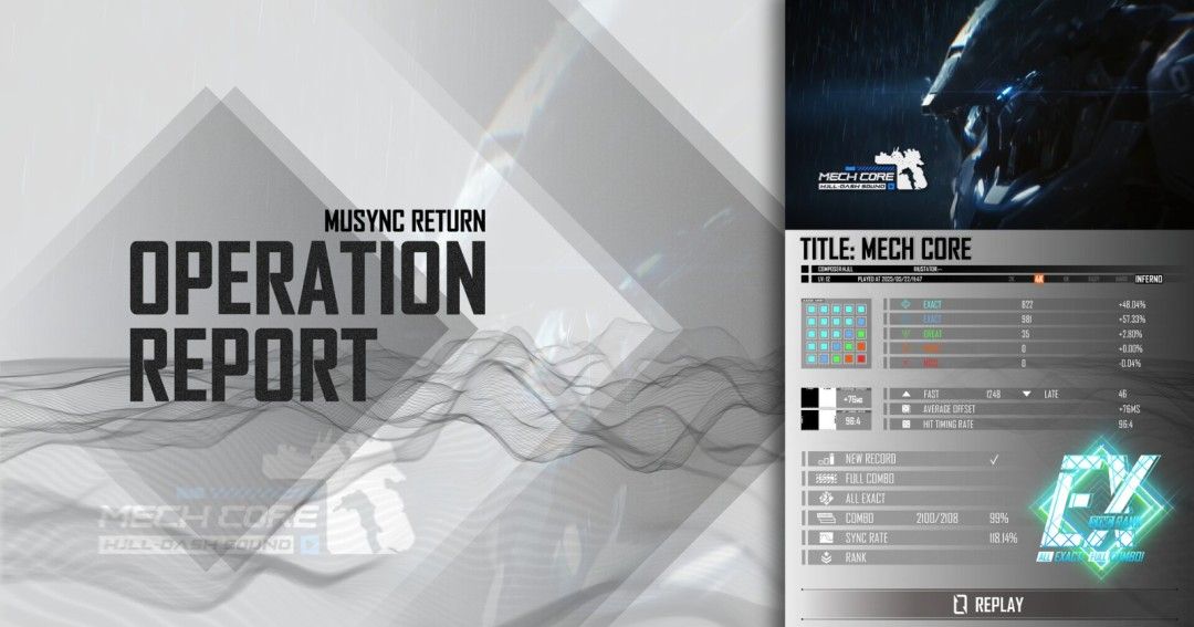 《同步音律喵赛克：回归》官方版