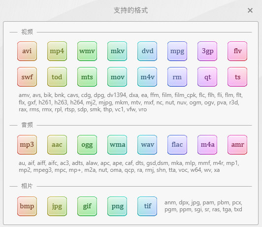 Freemake Video Converter官方版
