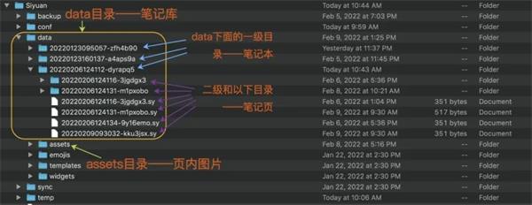 思源笔记官方正版
