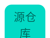 源仓库logo图