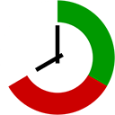 ManicTime时间管理软件电脑版  