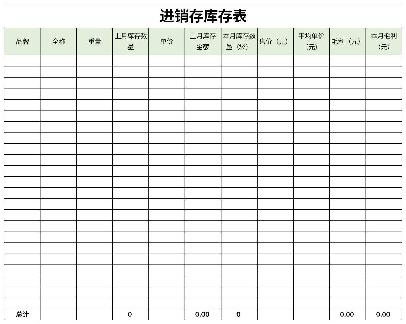 专业进销存库存表制作模板