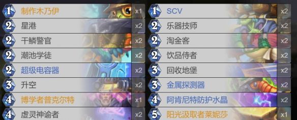《炉石传说》强化剂万岁成就攻略