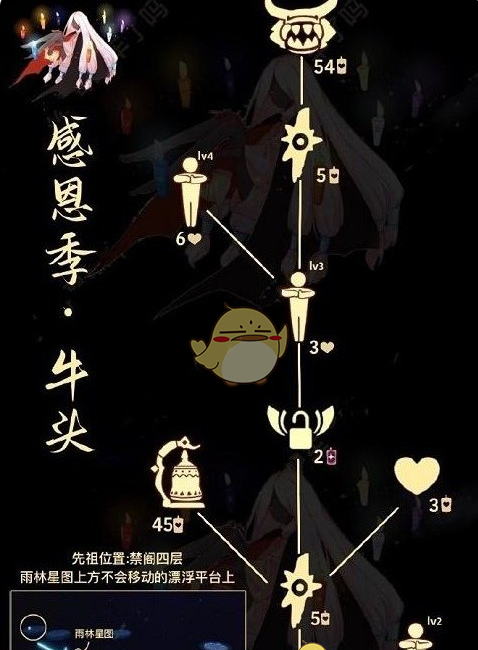 《光遇》牛头先祖兑换物品一览