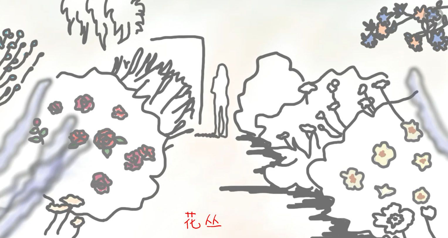 《阿尔茨海默:守护》第六、七幕攻略