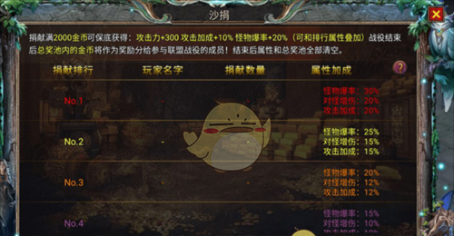 《暗黑之城传奇》平民前期攻略