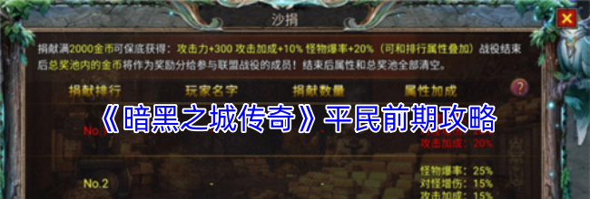 《暗黑之城传奇》平民前期攻略