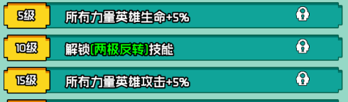 《艾伦大陆》猛犸斯纳格角色技能详情