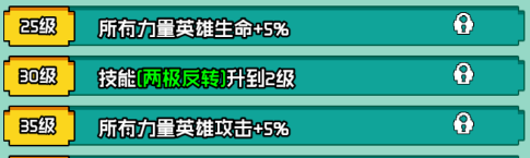 《艾伦大陆》猛犸斯纳格角色技能详情