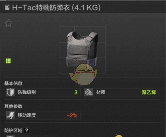《暗区突围》三级甲推荐