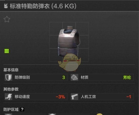 《暗区突围》三级甲推荐