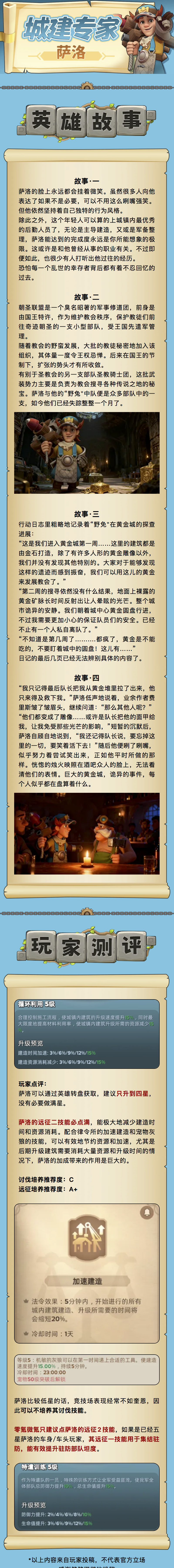 奔奔王国萨洛阵容搭配推荐