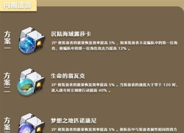 《崩坏：星穹铁道》丹恒·腾荒遗器词条推荐