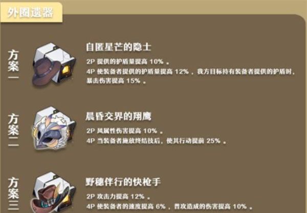 《崩坏：星穹铁道》丹恒·腾荒遗器词条推荐