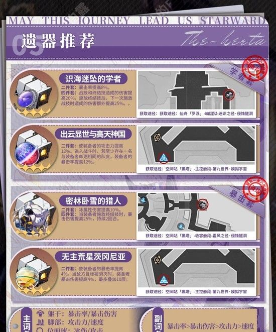 《崩坏：星穹铁道》大黑塔培养攻略