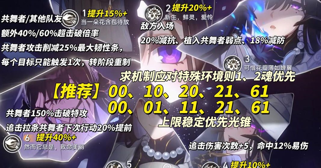 《崩坏：星穹铁道》大丽花加金策略