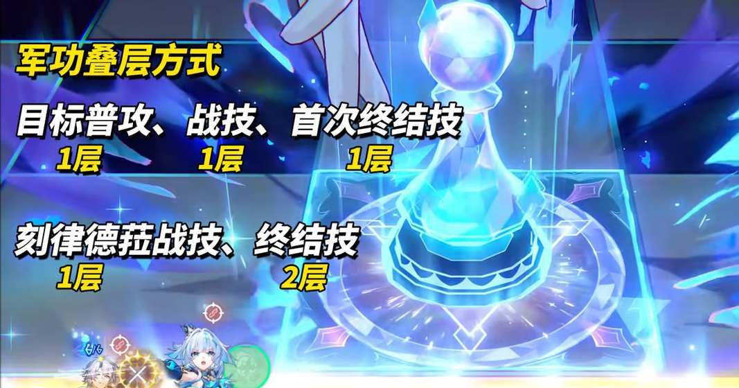 《崩坏：星穹铁道》刻律德菈技能机制解析
