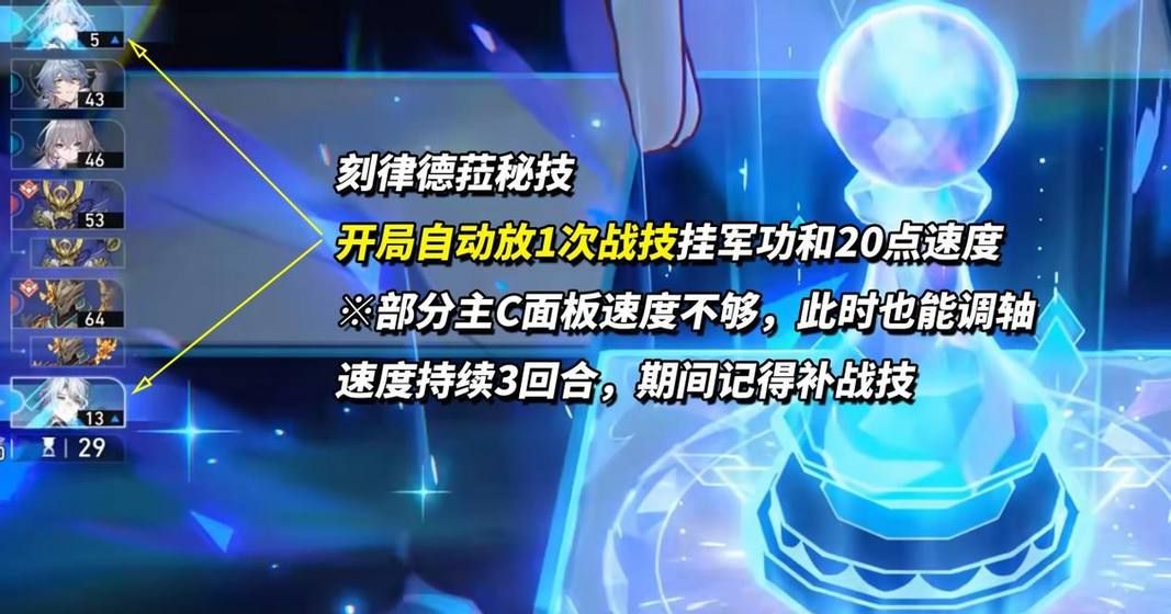 《崩坏：星穹铁道》刻律德菈技能机制解析