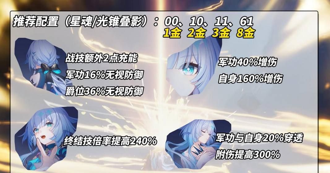《崩坏：星穹铁道》刻律德菈养成攻略
