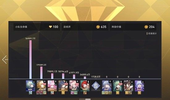 《崩坏：星穹铁道》零和博弈毕业攻略