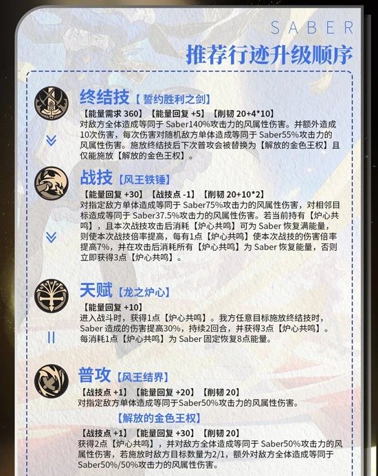 《崩坏：星穹铁道》saber角色介绍