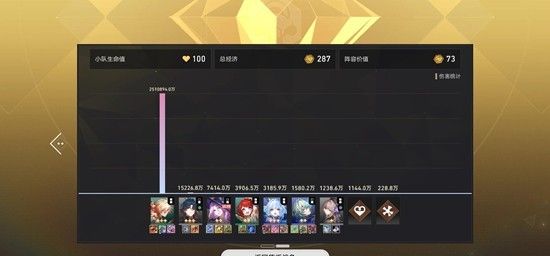 《崩坏：星穹铁道》三流派小敌荡平万邦攻略