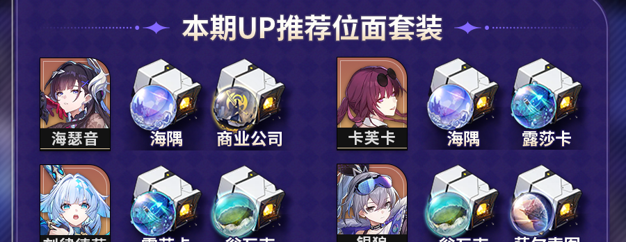 《崩坏：星穹铁道》V3.5位面分裂双倍刷取攻略