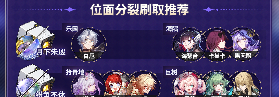 《崩坏：星穹铁道》V3.5位面分裂双倍刷取攻略