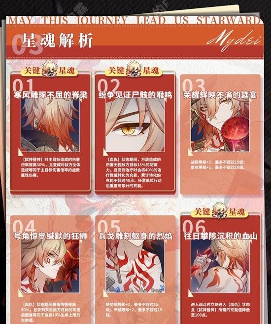 《崩坏：星穹铁道》万敌配队攻略