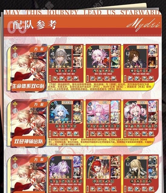 《崩坏：星穹铁道》万敌配队攻略