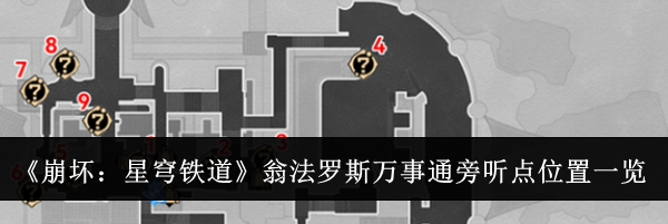 《崩坏：星穹铁道》翁法罗斯万事通旁听点位置一览