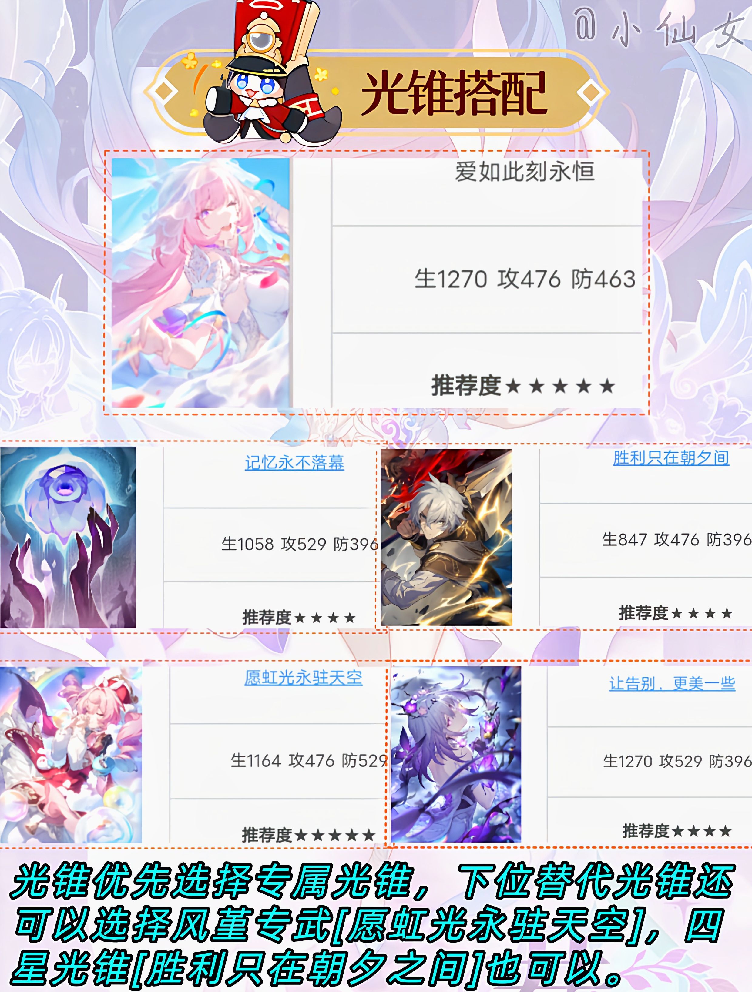 《崩坏星穹铁道》昔涟角色培养攻略