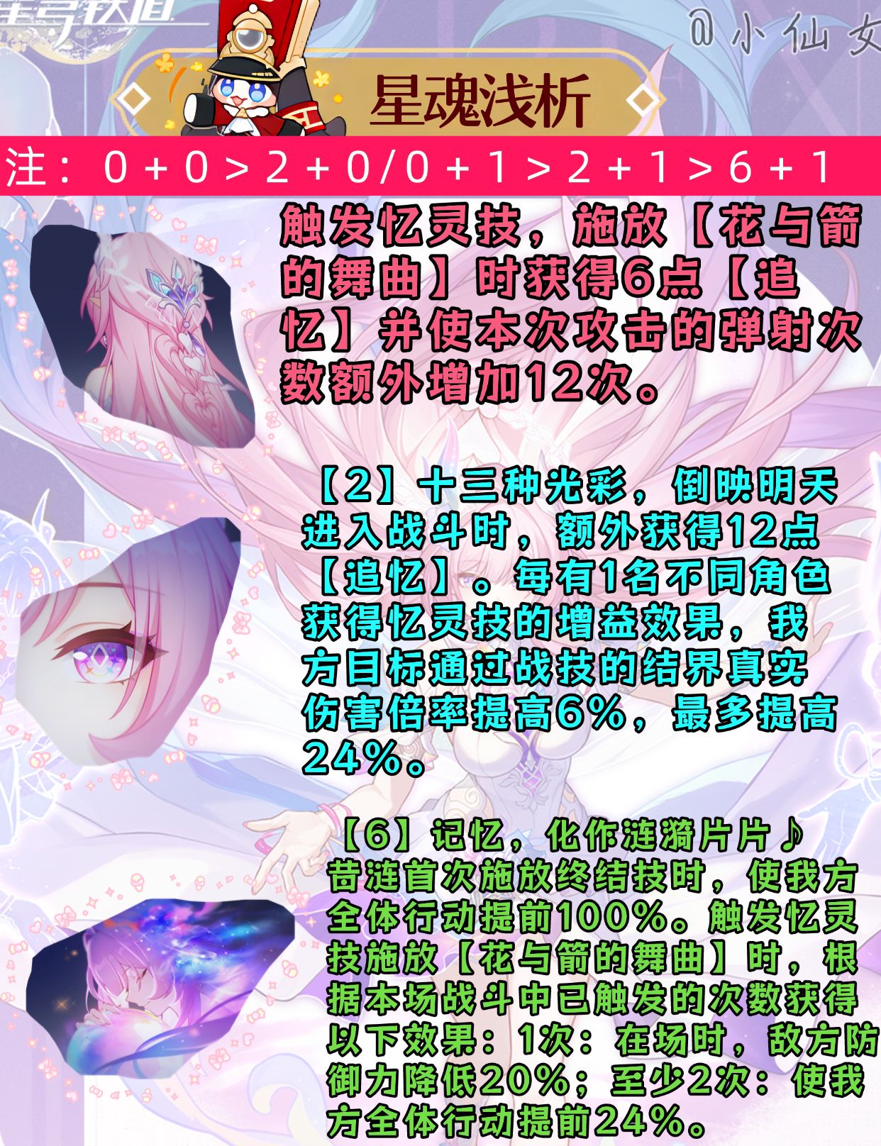 《崩坏星穹铁道》昔涟角色培养攻略