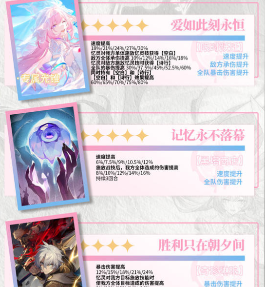 《崩坏：星穹铁道》昔涟角色养成攻略