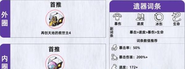 《崩坏：星穹铁道》昔涟适配遗器推荐