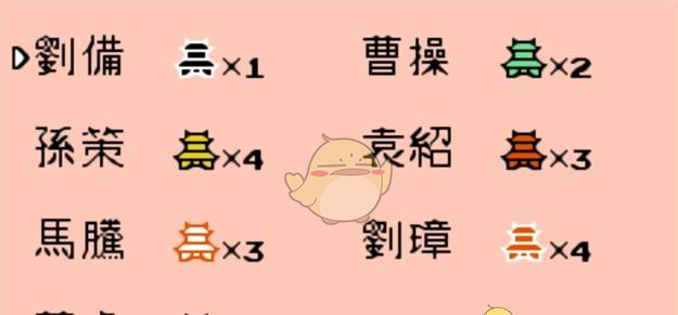 《霸王的大陆》君主继承顺序介绍