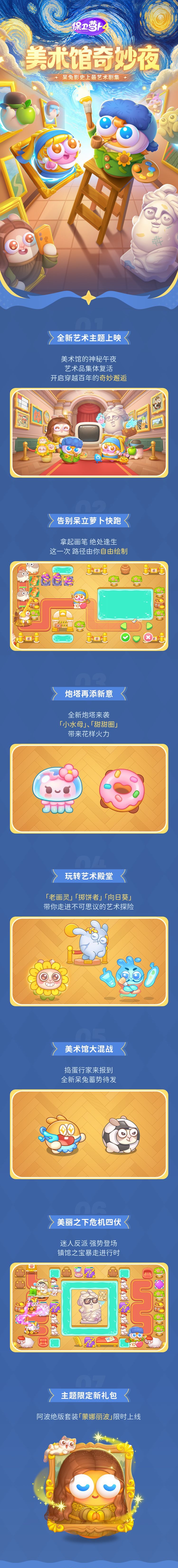 《保卫萝卜4》美术馆奇妙夜全关卡通关攻略汇总