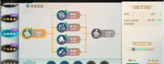 百战群英科技培养及升级小技巧