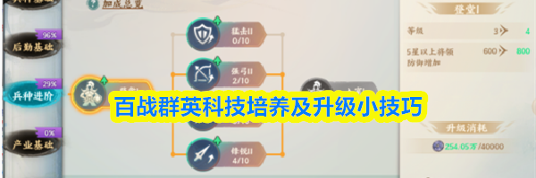 百战群英科技培养及升级小技巧