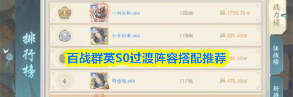 百战群英S0过渡阵容搭配推荐