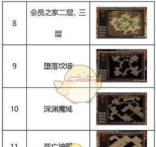 《传奇霸主》新手玩法攻略