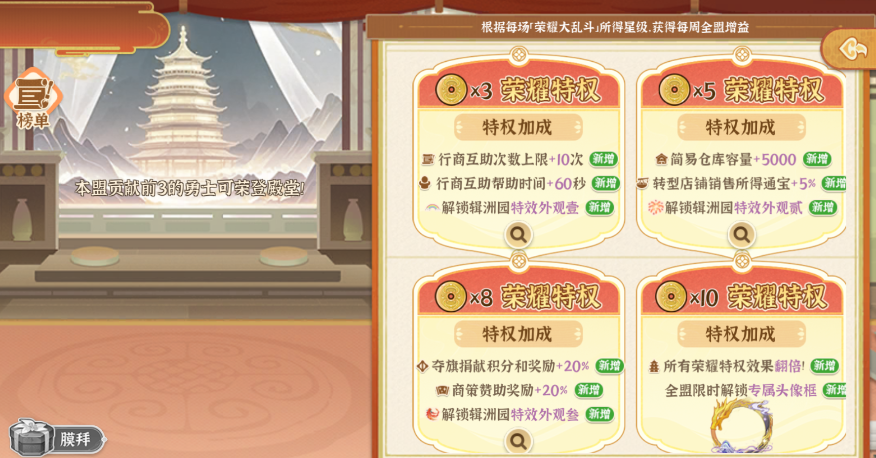 《从前有条街》荣耀大乱斗玩法操作攻略