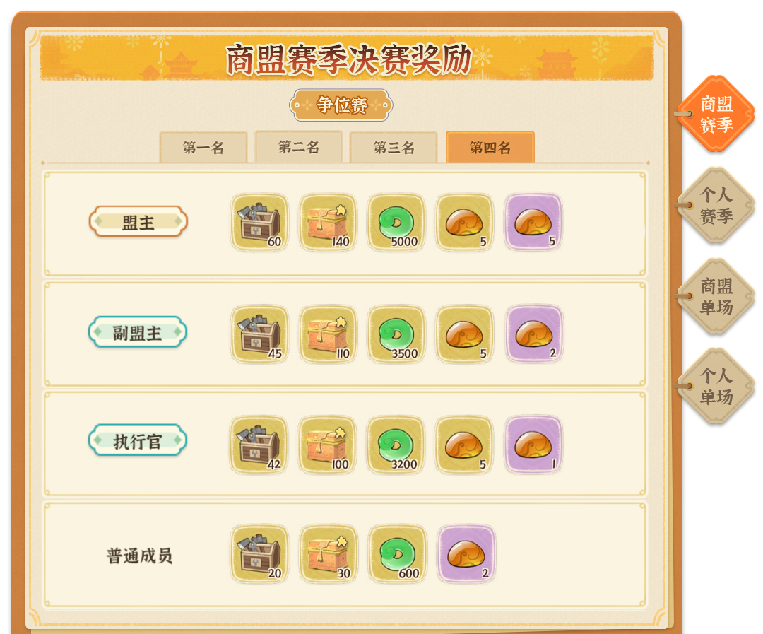 《从前有条街》商战大乱斗玩法指南