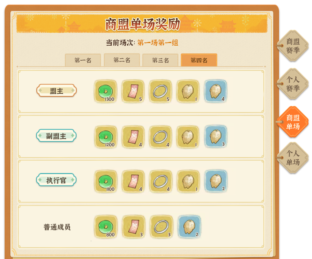 《从前有条街》商战大乱斗玩法指南