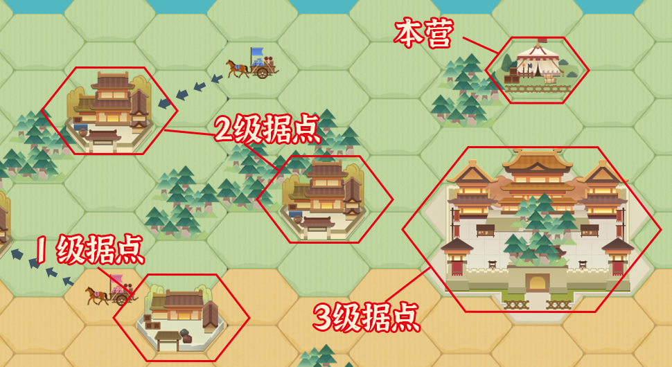 《从前有条街》商战大乱斗玩法指南