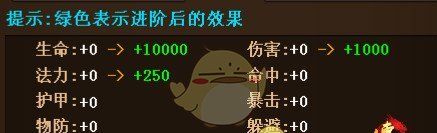 《传世挂机》元神进阶攻略