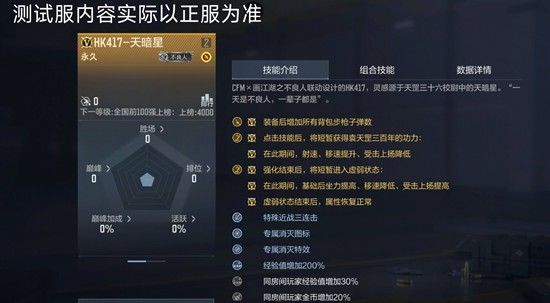 《穿越火线：枪战王者》HK417天暗星介绍